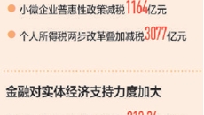 AG�ֻ��������(����)��ҳ���