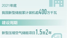 AG�ֻ��������(����)��ҳ���