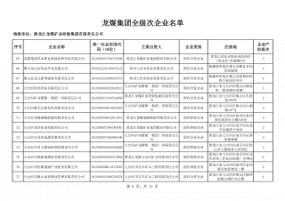 ȫ������ҵ���� (6)