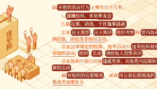 AG�ֻ��������(����)��ҳ���