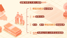 AG�ֻ��������(����)��ҳ���