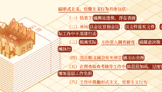 AG�ֻ��������(����)��ҳ���