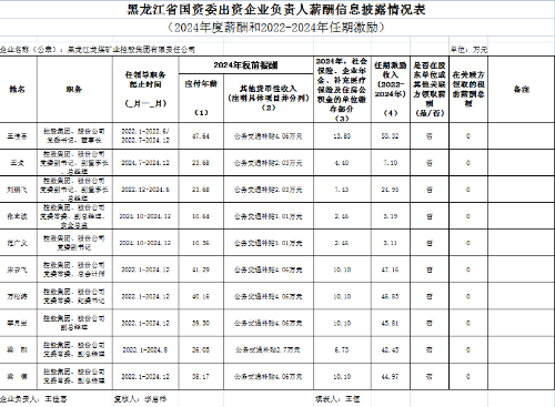 7853d1d7-5945-4459-b080-41d38f37d61f